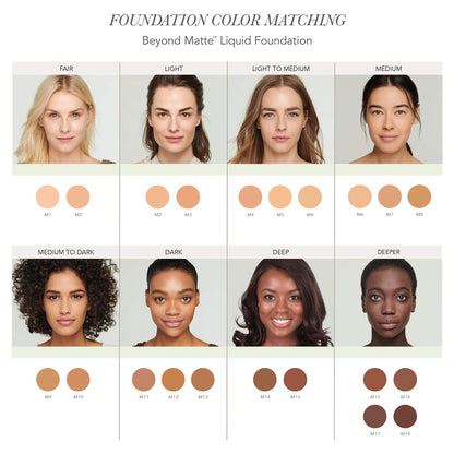 jane iredale Beyond Matte 3-in-1 Liquid Foundation, Long-wear, Buildable Coverage, Vegan, Clean, Cruelty Free, Semi Matte Finish, M6 - dailyvitalstore
