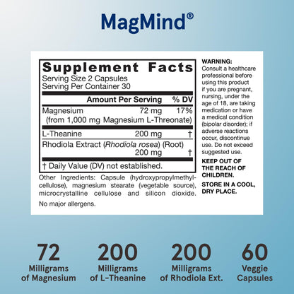 Jarrow Formulas Magnesium L-Threonate, MagMind Stress Resistance with L-Theanine and Rhodiolife, High Absorption Magnesium, Stress Relief and Mood Support, 60 Veggie Capsules, Up to a 30 Day Supply - dailyvitalstore