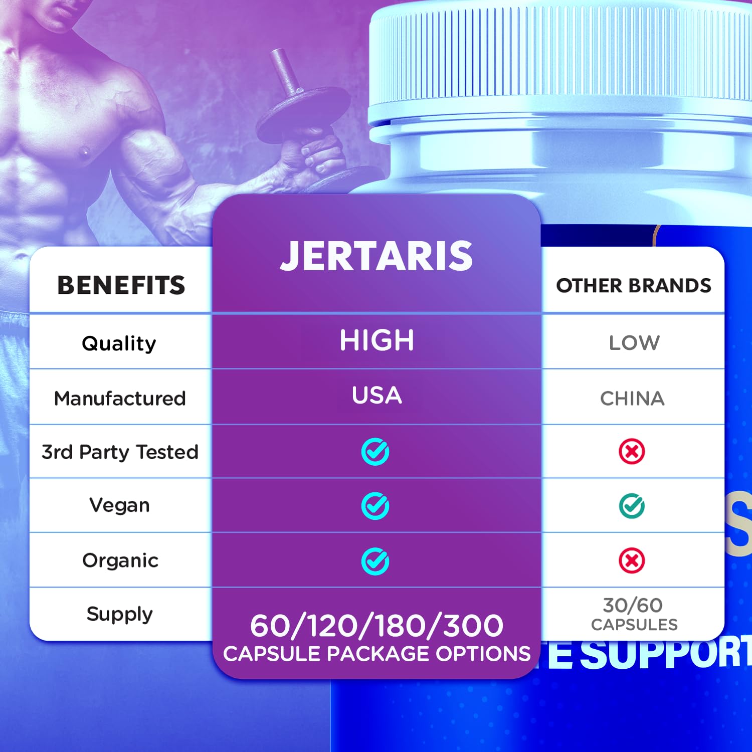 Jertaris Capsules, Official Jertaris Support Pills for men with All Natural Ingredients, Advanced Formula for Optimal Health & Wellness Support with Premium Vitamins for Active Lifestyle (60 Capsules) - dailyvitalstore