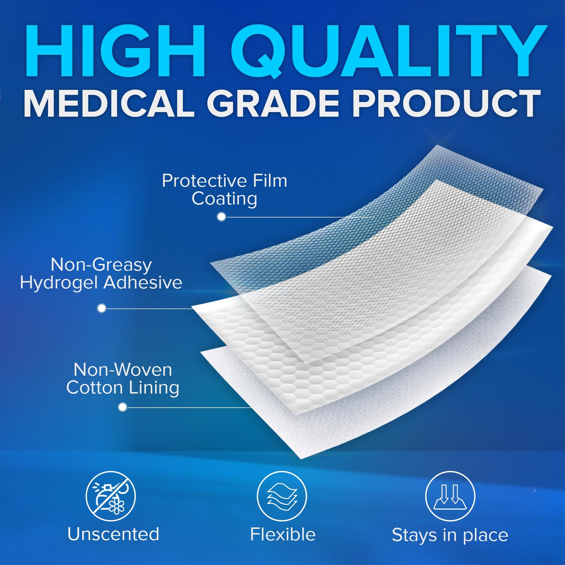 JJ CARE Lidocaine Patches [Pack of 30], 4” x 5.5” Lidocaine 4% Maximum Strength Back Pain Relief Patches for Fast Numbing of Aches, Pains, Back, Neck, Shoulder, Muscle Soreness - dailyvitalstore