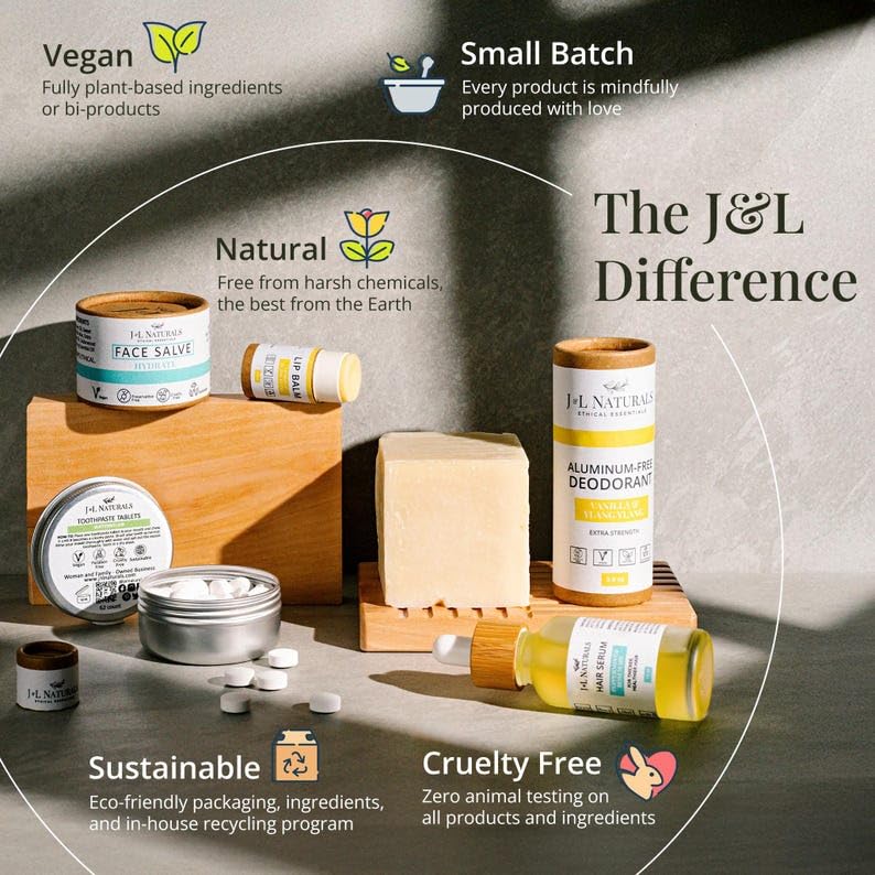 J&L Naturals Muscle Rub | Cream for Achy + Sore Muscles, Joints, Back, Knees, Shoulders | Soothing & Nourishing | Vegan, Sustainable, Cruelty Free, Natural, Made in US (1-Pack) - dailyvitalstore