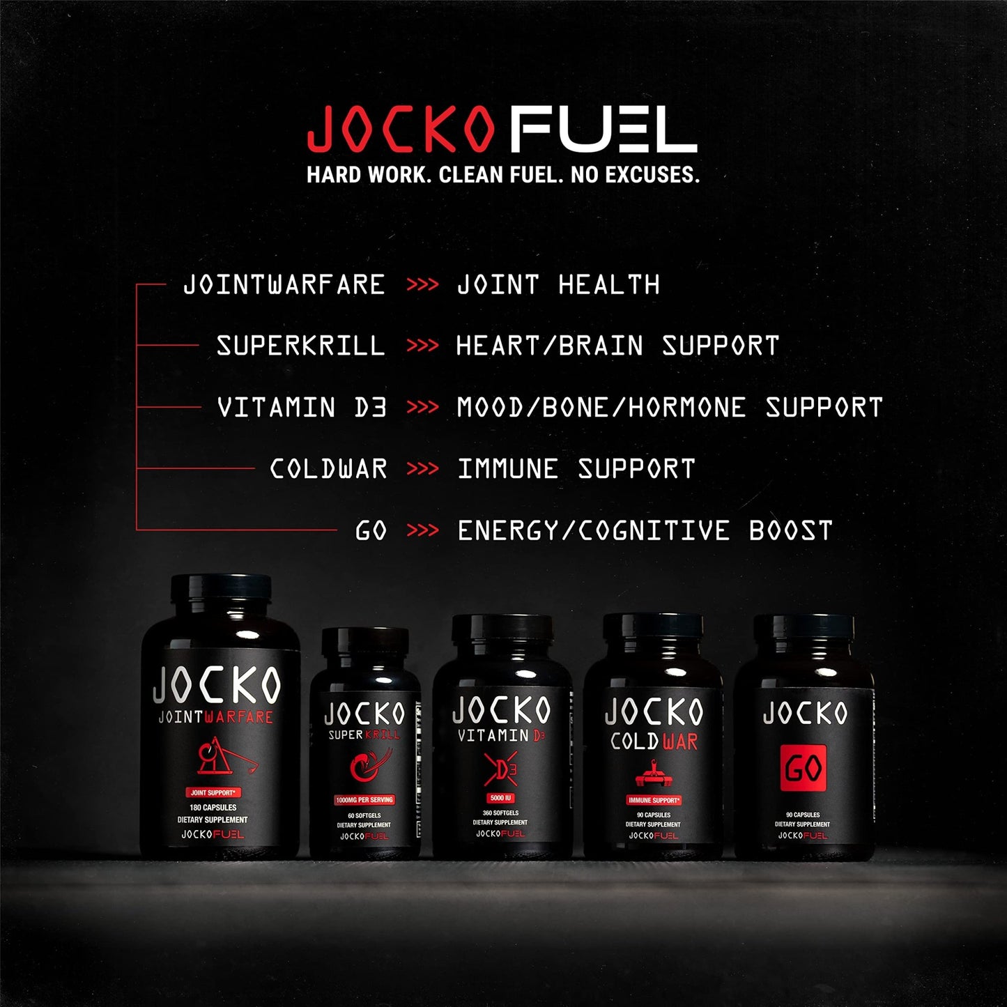 Jocko Fuel Joint Support Supplement - Glucosamine MSM for Joint Pain, Mobility, & Flexibility w/Turmeric & Boswellia (180 Capsules) - dailyvitalstore