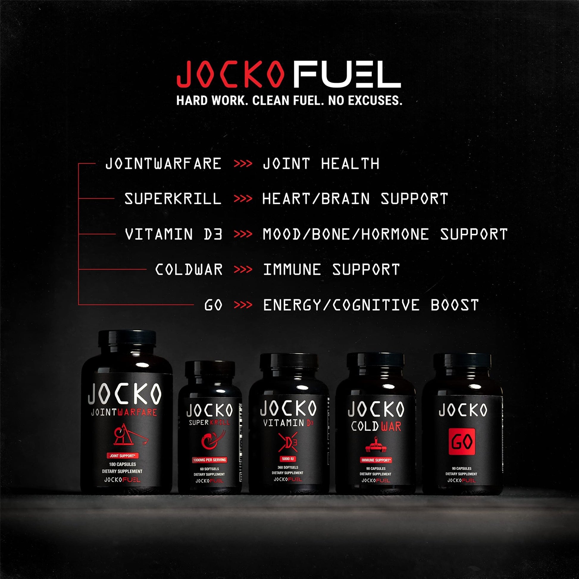 Jocko Fuel Joint Support Supplement - Glucosamine MSM for Joint Pain, Mobility, & Flexibility w/Turmeric & Boswellia (180 Capsules) - dailyvitalstore