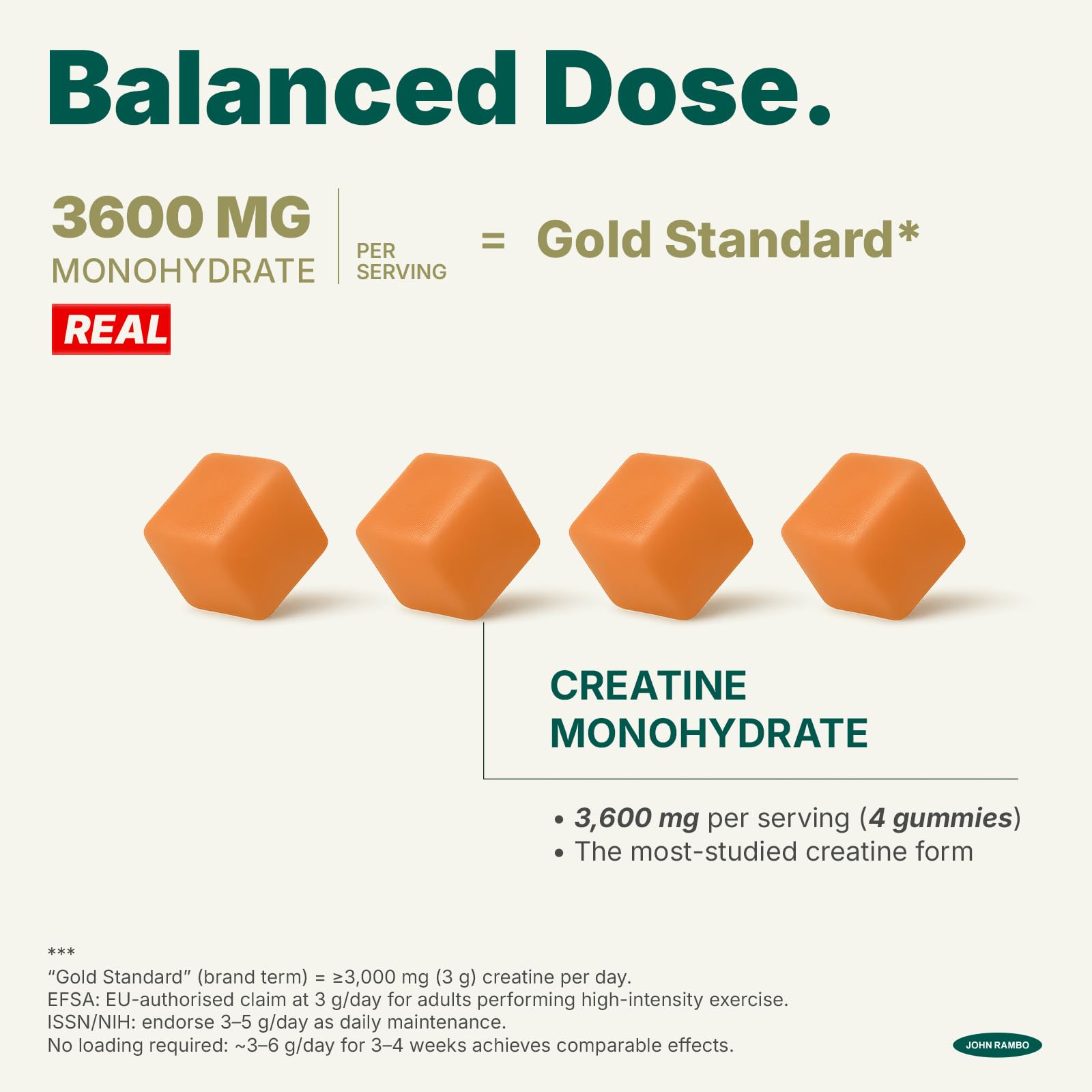 JOHN RAMBO Creatine Monohydrate Gummies – 3600mg Real Creatine Per Serving – Transparent Label, Refreshing Orange Flavor, Lab-Tested Muscle & Strength Supplement - dailyvitalstore