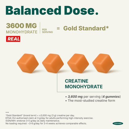 JOHN RAMBO Creatine Monohydrate Gummies – 3600mg Real Creatine Per Serving – Transparent Label, Refreshing Orange Flavor, Lab-Tested Muscle & Strength Supplement - dailyvitalstore