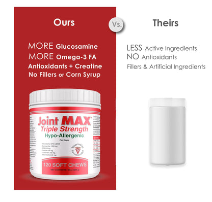 Joint MAX Triple Strength Hypo-Allergenic Soft Chews for Dogs - Hip and Joint Support Supplement with Glucosamine, Chondroitin, & MSM - Made in The USA - 120 Soft Chews - dailyvitalstore