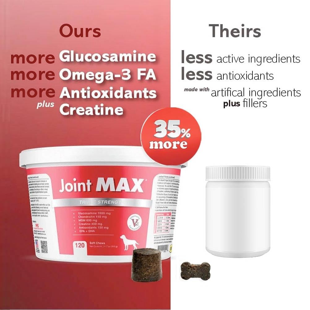 Joint Max TS Joint Supplement Vet Formulated Pain & Inflammation Relief Treats Hip Dysplasia & Arthritis, Glucosamine, Chondroitin, Turmeric, MSM, HA, Creatine, Omega 3 EPA + DHA.120 Soft Chews - dailyvitalstore