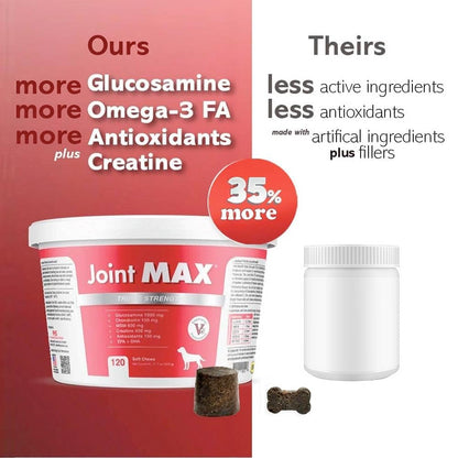Joint Max TS Joint Supplement Vet Formulated Pain & Inflammation Relief Treats Hip Dysplasia & Arthritis, Glucosamine, Chondroitin, Turmeric, MSM, HA, Creatine, Omega 3 EPA + DHA.120 Soft Chews - dailyvitalstore