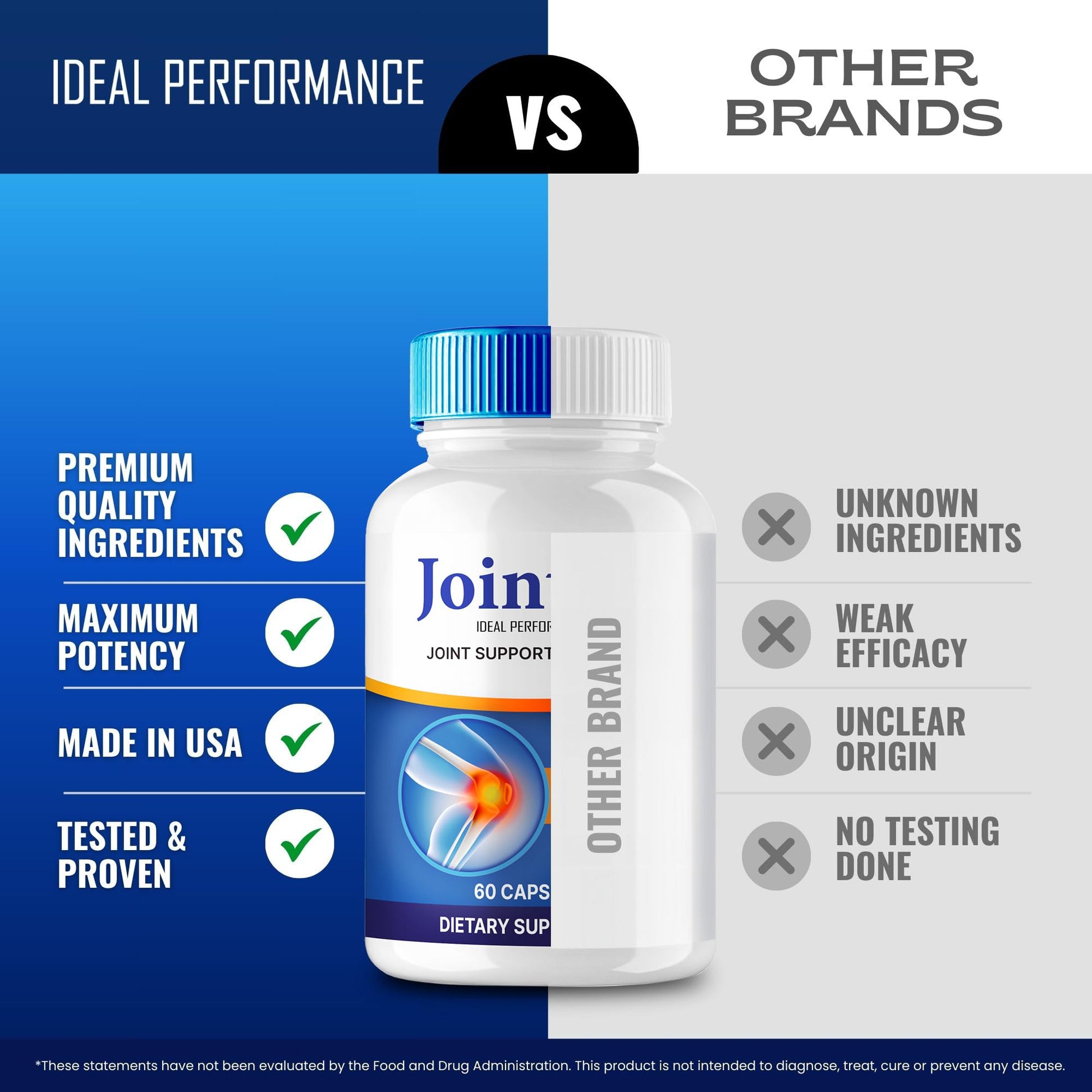 Joint4X Joint Support Capsules, Official Joint-4X Supplement Pills, All-Natural Formula to Fortify Bones and Bolster Flexibility - Maximum Strength, Joint 4X Pills Reviews (60 Capsules) - dailyvitalstore