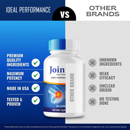 Joint4X Joint Support Capsules, Official Joint-4X Supplement Pills, All-Natural Formula to Fortify Bones and Bolster Flexibility - Maximum Strength, Joint 4X Pills Reviews (60 Capsules) - dailyvitalstore