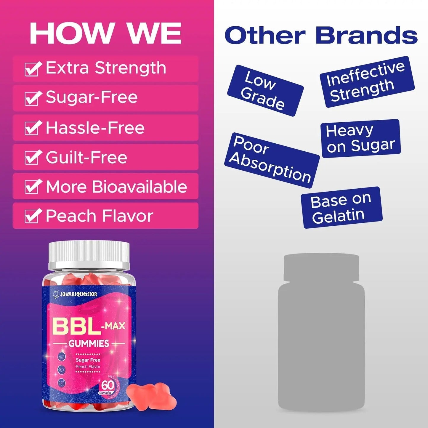 Jovariquethor Booty Gummies for Women - BBL Gummies with Multivitamins and Herbal Extracts - Peach Flavor - 60 Count - dailyvitalstore