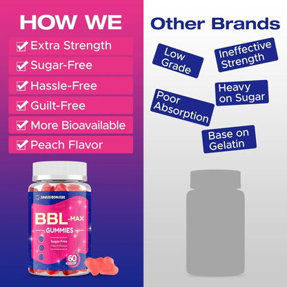 Jovariquethor Booty Gummies for Women - BBL Gummies with Multivitamins and Herbal Extracts - Peach Flavor - 60 Count - dailyvitalstore