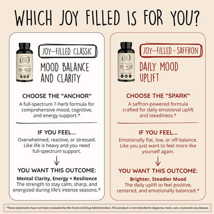Joy-Filled Mood Support Supplement - 7 Herb Complex + St. Johns Wort | Stress Relief – Helps Calm The Mind & Body | 100% Plant-Based Happy Pills - dailyvitalstore