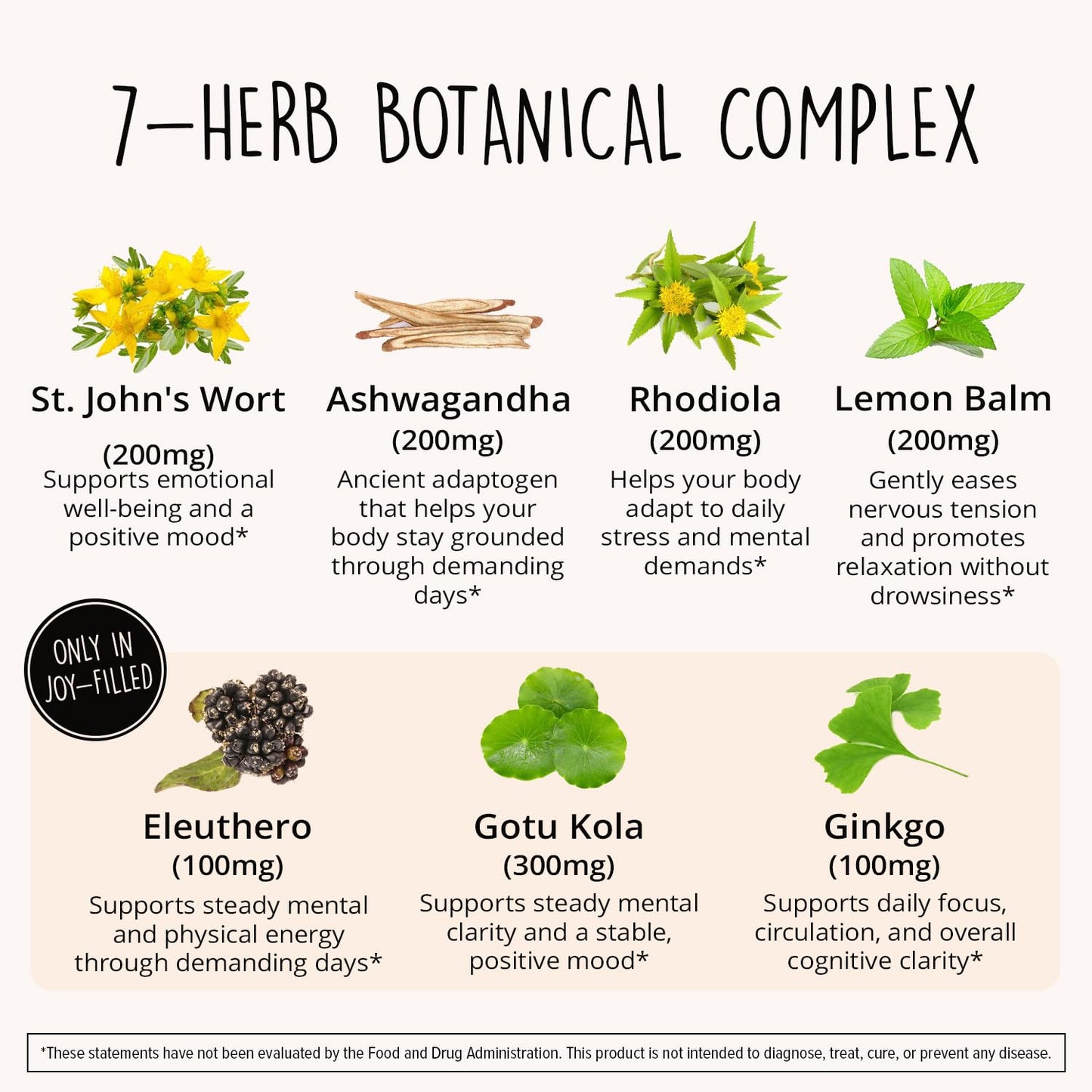 Joy-Filled Mood Support Supplement - 7 Herb Complex + St. Johns Wort | Stress Relief – Helps Calm The Mind & Body | 100% Plant-Based Happy Pills - dailyvitalstore