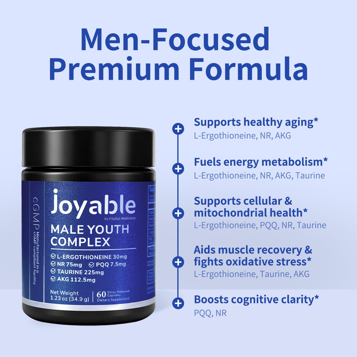 joyable by VitaSol Wellness - Male Youth Complex – Cellular Energy & Healthy Aging Support Supplement with NR, PQQ & Ergothioneine | 60 Capsules - dailyvitalstore