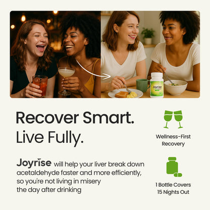 Joyrise® After Drinking Aid – Fast Acting Capsules with DHM – Alcohol Metabolism Support, Liver Health, Rapid Bioavailability & Body Replenishment – 45 Capsules (15 Servings) - dailyvitalstore