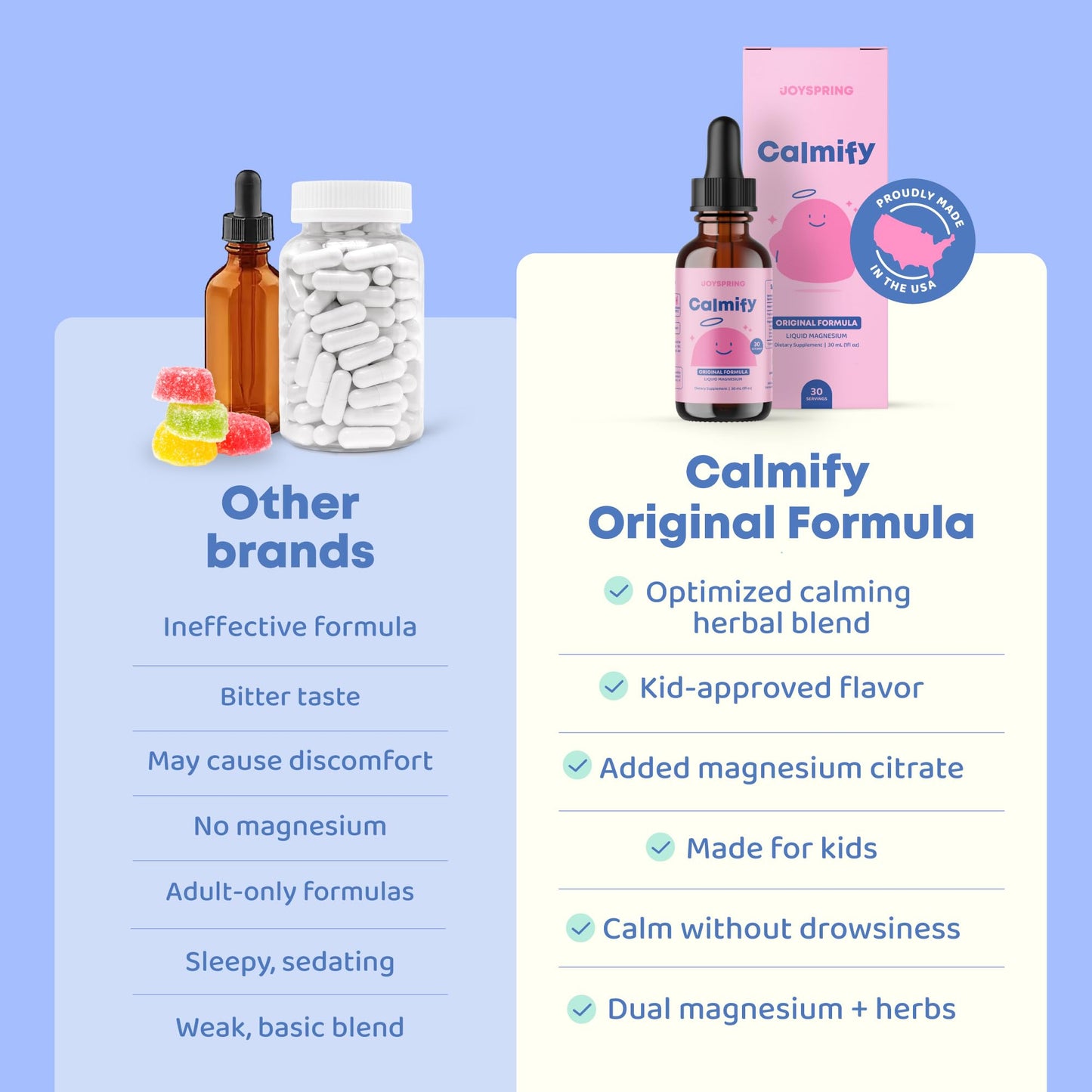 JoySpring Calmify Magnesium Citrate Liquid for Kids - Sugar-Free, Gluten-Free Calming Supplement with Chamomile - dailyvitalstore