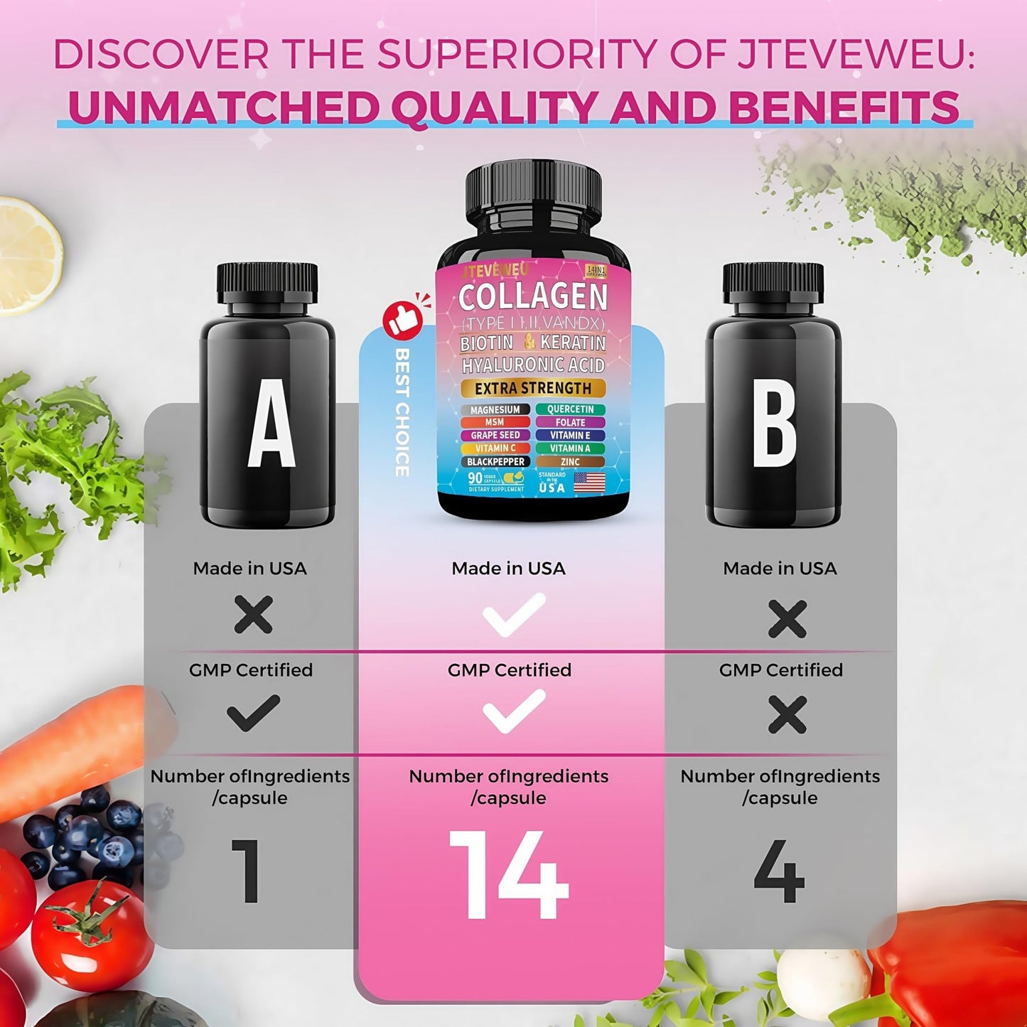 JTEVEweu Collagen Supplement - Type I, II, III, V and X - with Biotin, Keratin, Hyaluronic Acid & 13+ Extra Strength Ingredients - （90 Capsules） - dailyvitalstore