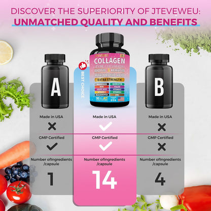 JTEVEweu Collagen Supplement - Type I, II, III, V and X - with Biotin, Keratin, Hyaluronic Acid & 13+ Extra Strength Ingredients - （90 Capsules） - dailyvitalstore