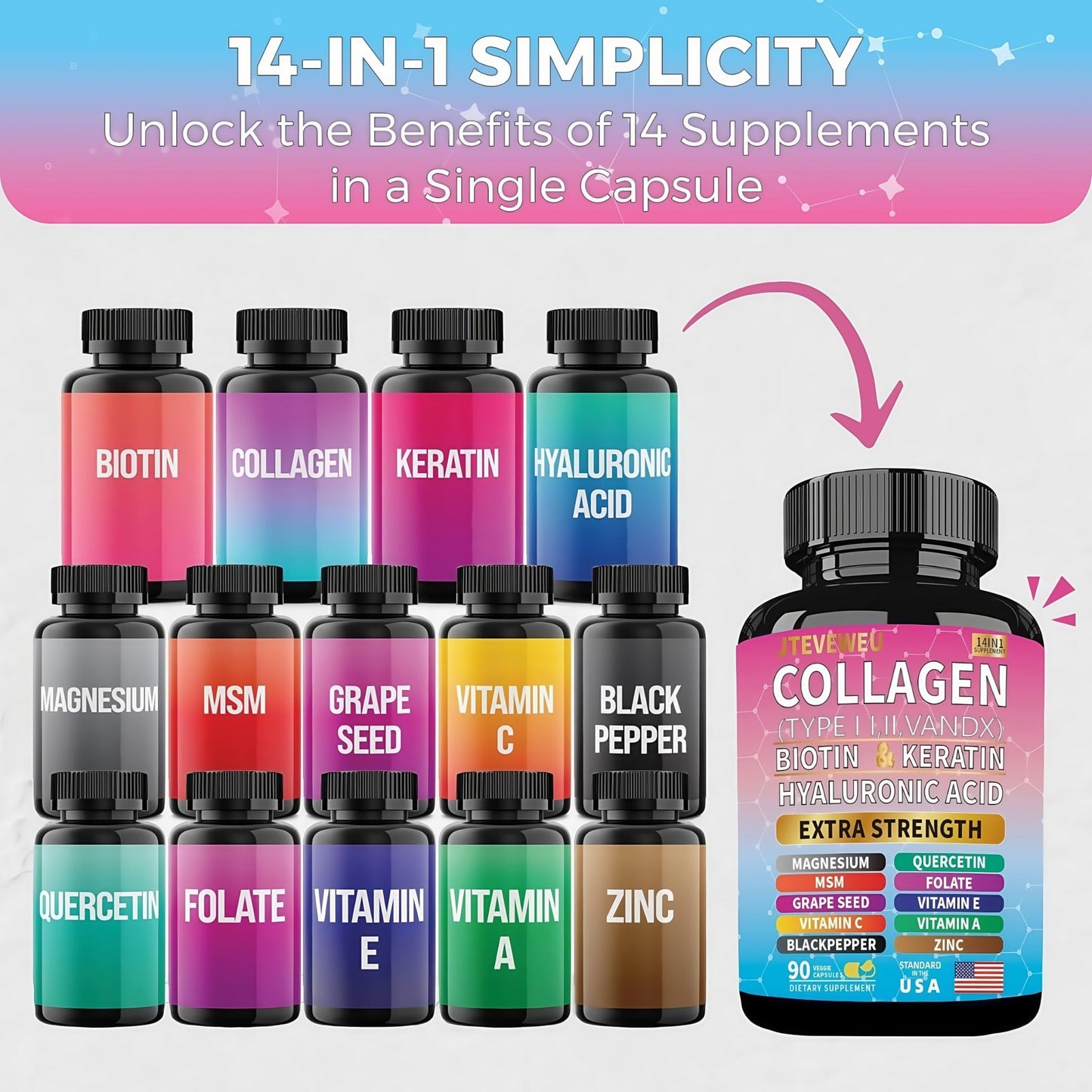 JTEVEweu Collagen Supplement - Type I, II, III, V and X - with Biotin, Keratin, Hyaluronic Acid & 13+ Extra Strength Ingredients - （90 Capsules） - dailyvitalstore