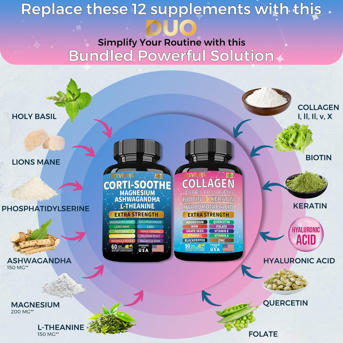 JTEVEweu Shining Serenity Set, Cortisol Support with Ashwagandha, L-Theanine, Magnesium, Lions Mane, GABA, Bacopa Monnieri, Collagen Biotin, Keratin, Hyaluronic Acid, Quercetin - dailyvitalstore