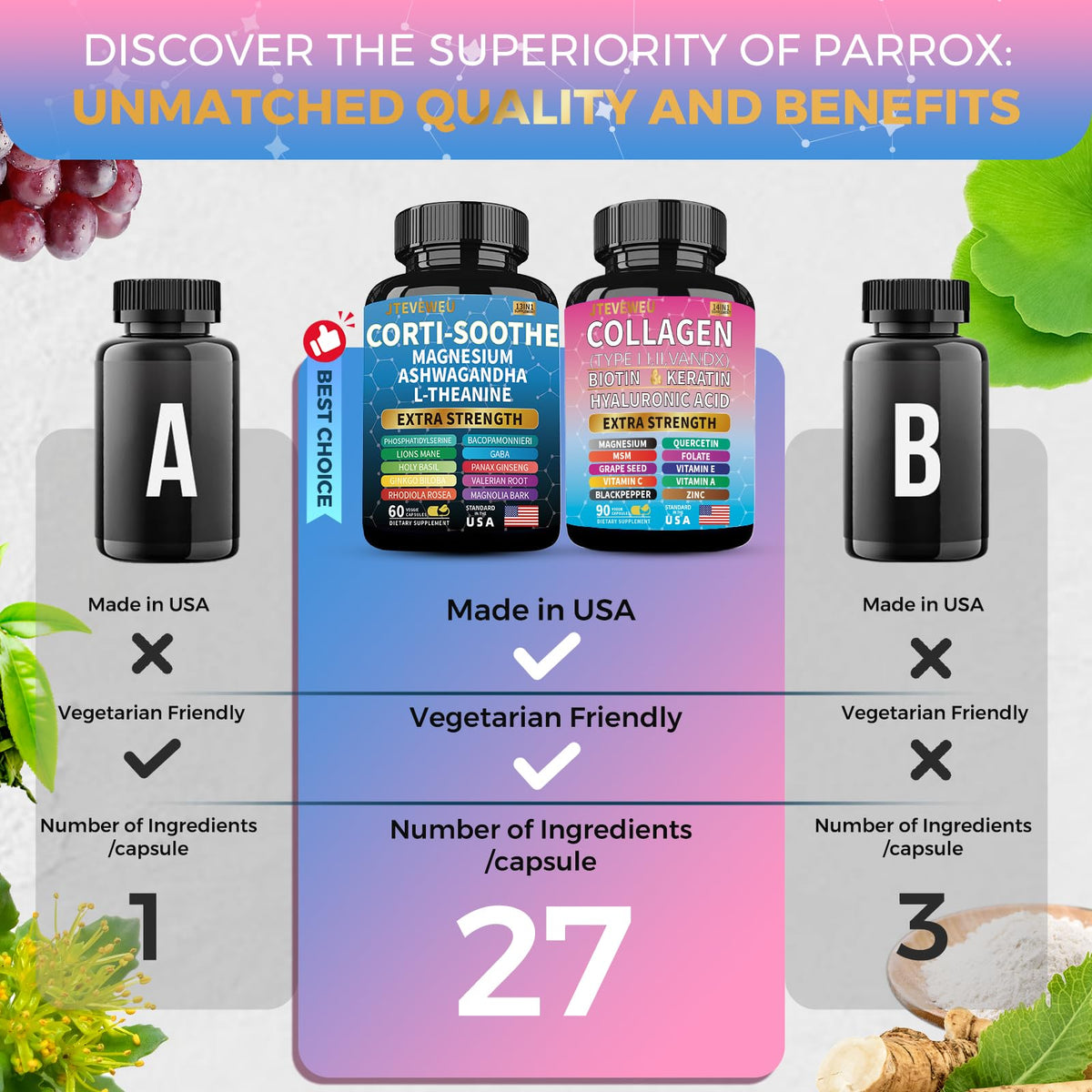 JTEVEweu Shining Serenity Set, Cortisol Support with Ashwagandha, L-Theanine, Magnesium, Lions Mane, GABA, Bacopa Monnieri, Collagen Biotin, Keratin, Hyaluronic Acid, Quercetin - dailyvitalstore