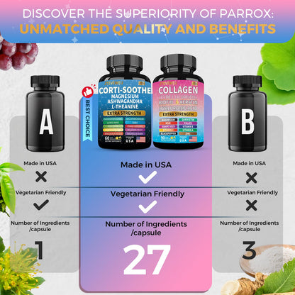 JTEVEweu Shining Serenity Set, Cortisol Support with Ashwagandha, L-Theanine, Magnesium, Lions Mane, GABA, Bacopa Monnieri, Collagen Biotin, Keratin, Hyaluronic Acid, Quercetin - dailyvitalstore