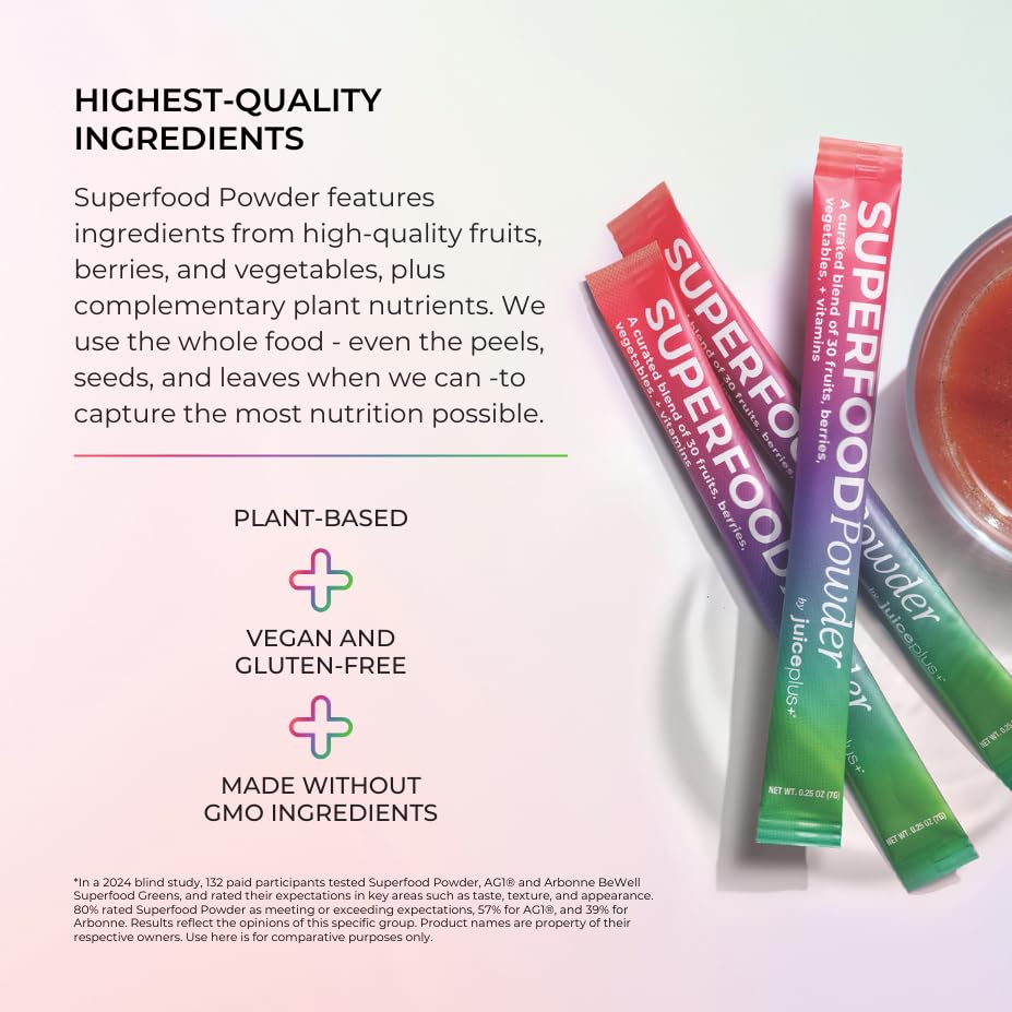 Juice Plus+ - Superfood Powder - Drink with 30 Fruits Berries Veggies Plant Vitamins for Refreshing Immune Wellness Boost - 30 Stick Packs - dailyvitalstore