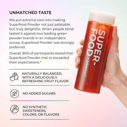 Juice Plus+ - Superfood Powder - Drink with 30 Fruits Berries Veggies Plant Vitamins for Refreshing Immune Wellness Boost - 30 Stick Packs - dailyvitalstore