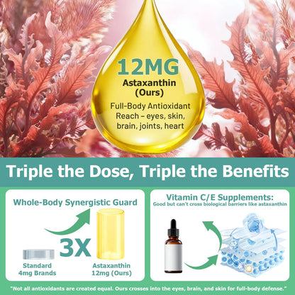 JUIWEFKK Astaxanthin Supplement 12mg Liquid Drops, Premium Natural Astaxanthin Antioxidant from Fresh Microalgae Source w. Mct Oi for Eye Immune Joint Skin Health, Liquid Formula for Max Absorption - dailyvitalstore