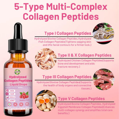 JUIWEFKK Hydrolyzed Collagen Peptides Liquid Organic Collagen Complex w. Biotin, Vitamin C & Hyaluronic Acid, Liquid Collagen Types I, II, III, IV, V for Hair, Skin, Nails & Joint Healthd - dailyvitalstore