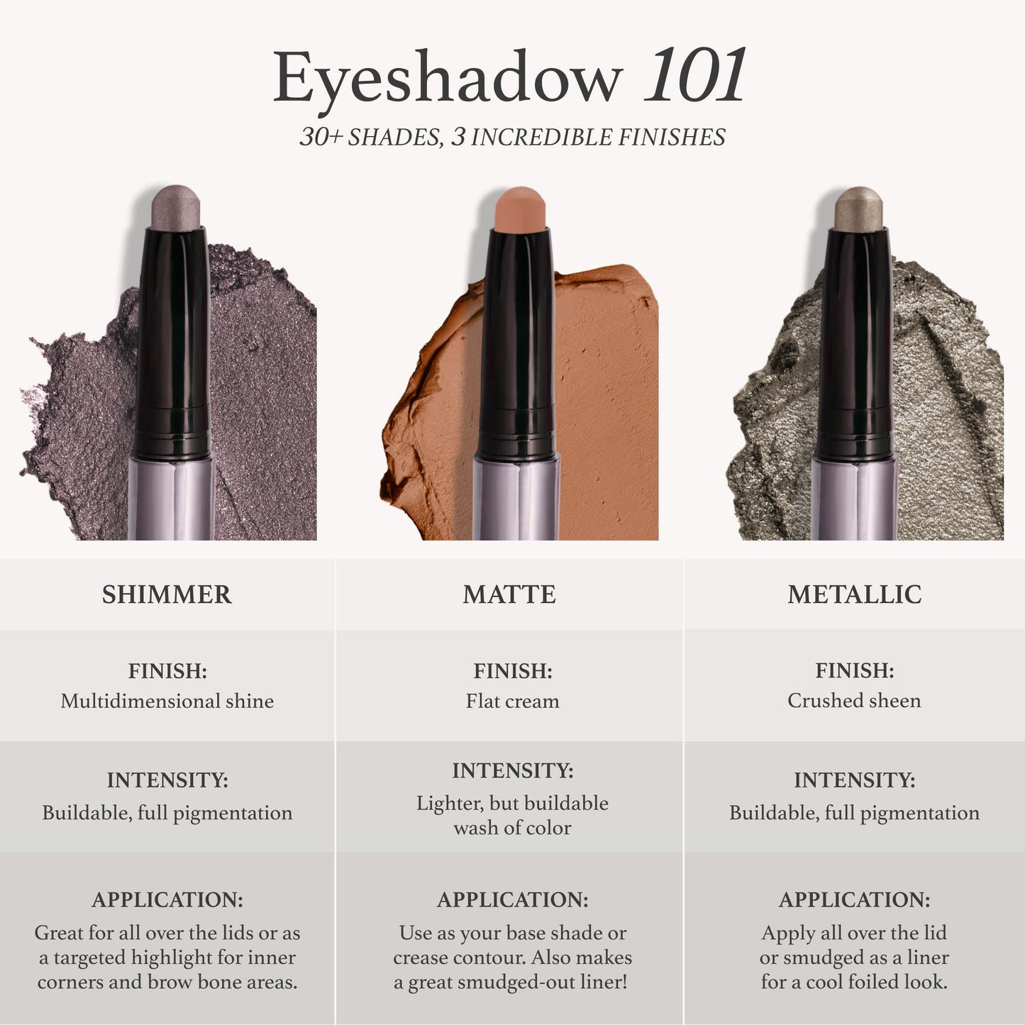 Julep Eyeshadow 101 Crème-to-Powder Waterproof Eyeshadow Stick Duo – Long-Lasting, Crease-Proof, Easy Apply with Built-in Smudger - Desert & Champagne - dailyvitalstore