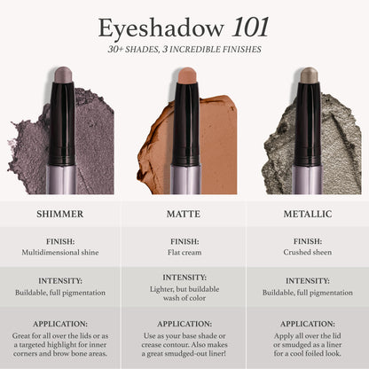 Julep Eyeshadow 101 Crème-to-Powder Waterproof Eyeshadow Stick Duo – Long-Lasting, Crease-Proof, Easy Apply with Built-in Smudger - Desert & Champagne - dailyvitalstore