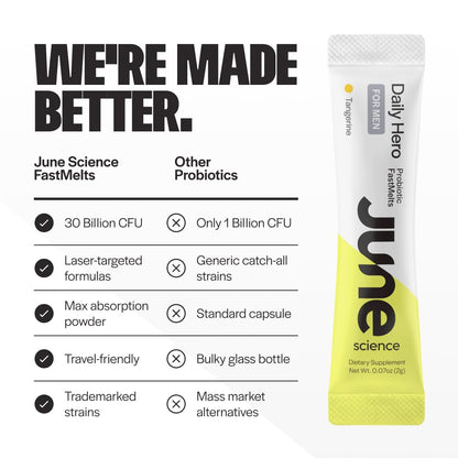 June Science Daily Hero for Men | Fast Melt Pre + Probiotic for Men - Tangerine Flavor, 30 Powder Sachets - dailyvitalstore