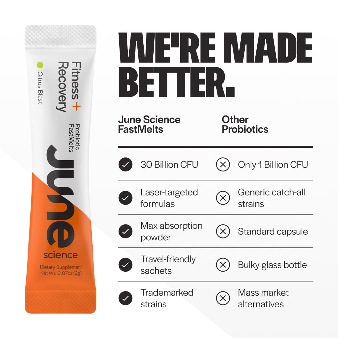 June Science Fitness + Recovery | Fast Melt Pre + Probiotic for Muscle Recovery + Training - Citrus Blast Flavor, 30 Powder Sachets - dailyvitalstore