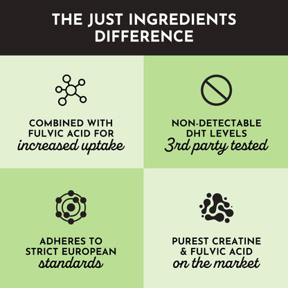 JUST INGREDIENTS Creatine Monohydrate Powder with Rejen Fulvic Mineral Complex - Supports Muscle Recovery, Energy, Strength, Cognitive Function - 30 Servings - dailyvitalstore