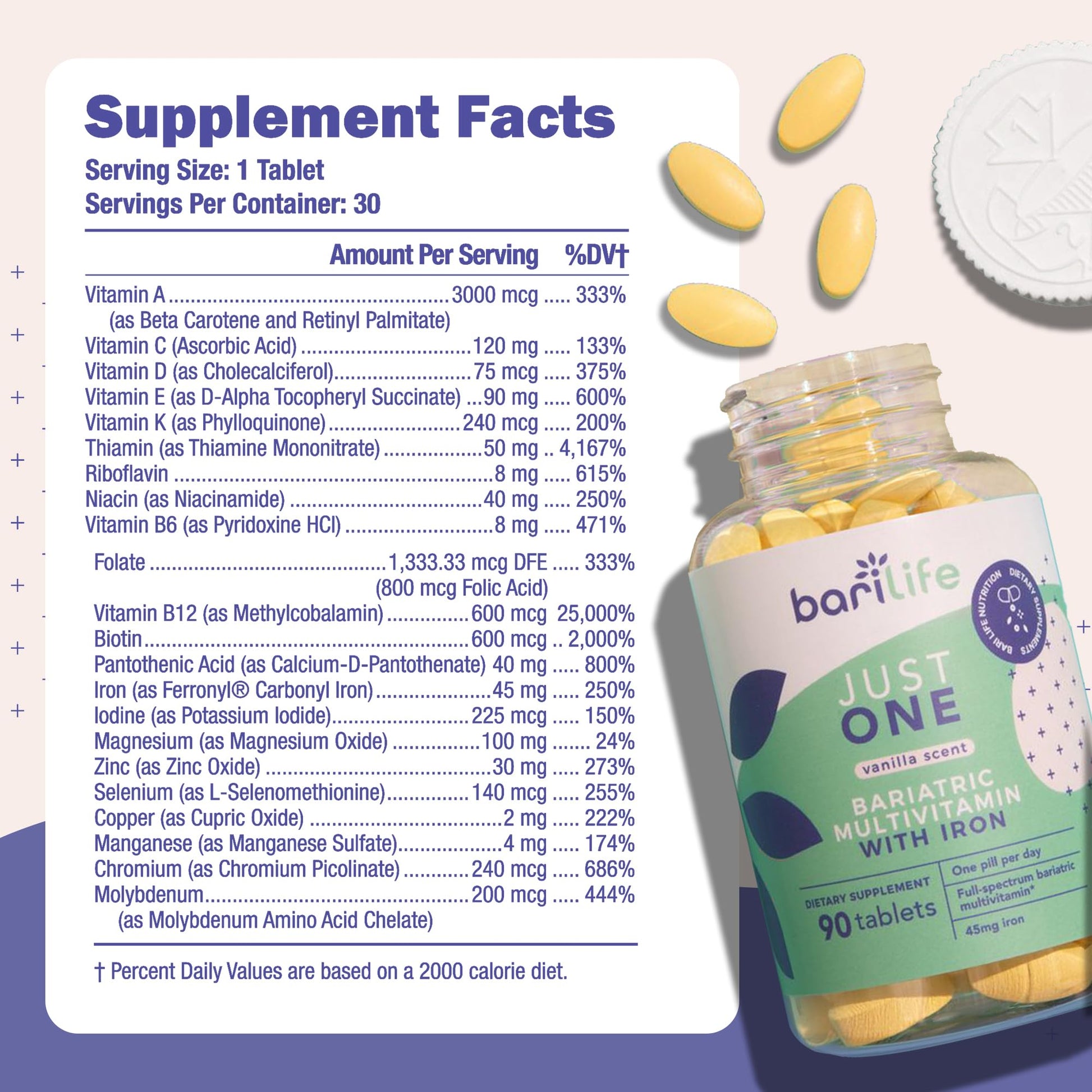 Just One - Once Daily Bariatric Multivitamin with Iron (30) - dailyvitalstore