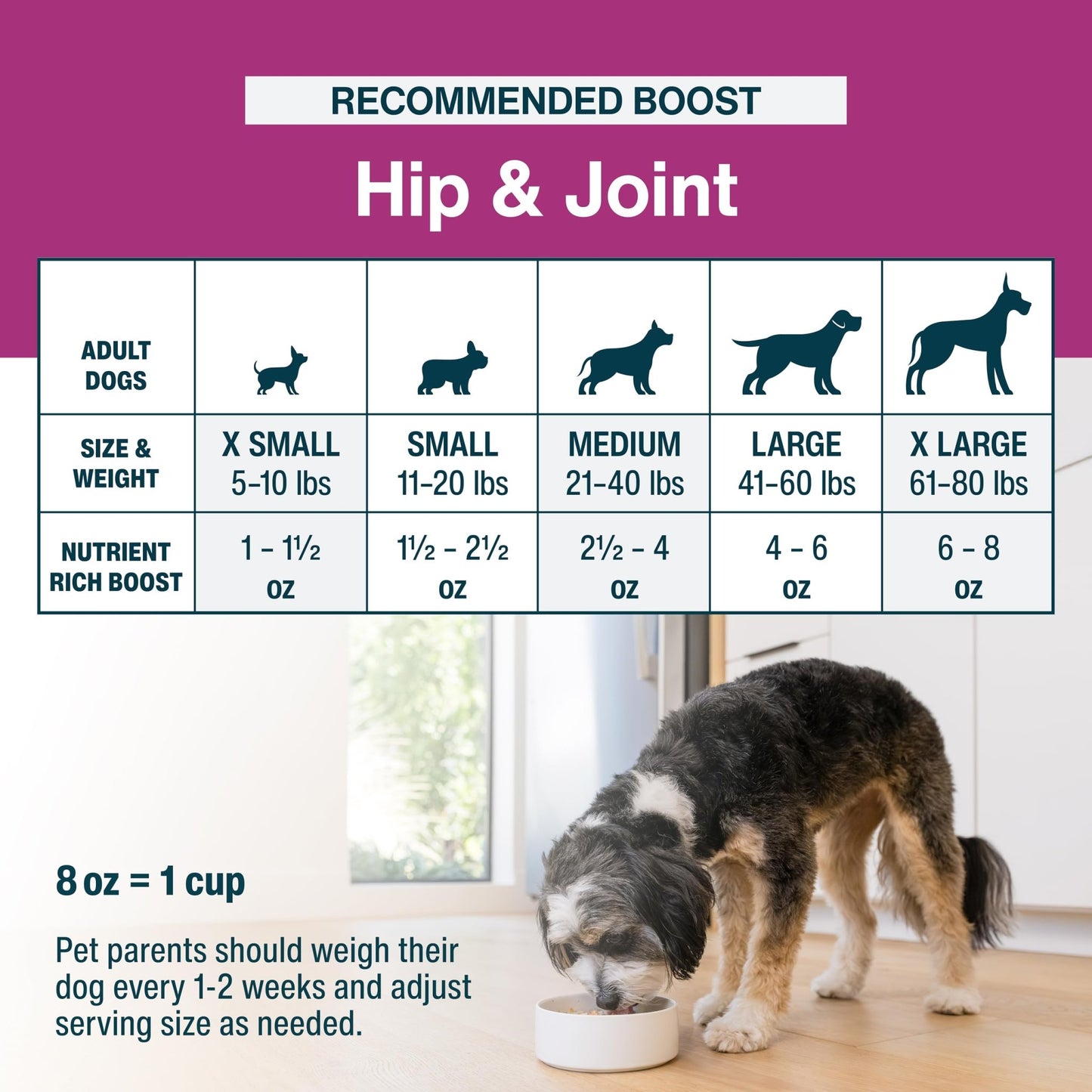 JustFoodForDogs JustFresh Boosts Hip & Joint Support Dog Food Toppers with Glucosamine to Support Hip Mobility & Joint Flexibility, Human-Grade Fresh Pet Meal Booster, 8 oz Pouches - 8 Pack - dailyvitalstore