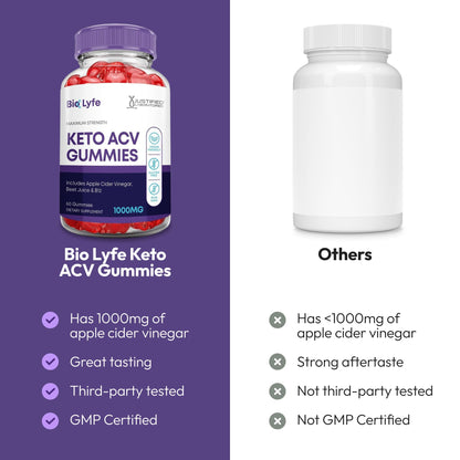 Justified Laboratories Bio Lyfe Keto ACV Gummies (1000 mg) - 60 Count - Formulated with Apple Cider Vinegar, Folate & Vitamin B12 - dailyvitalstore