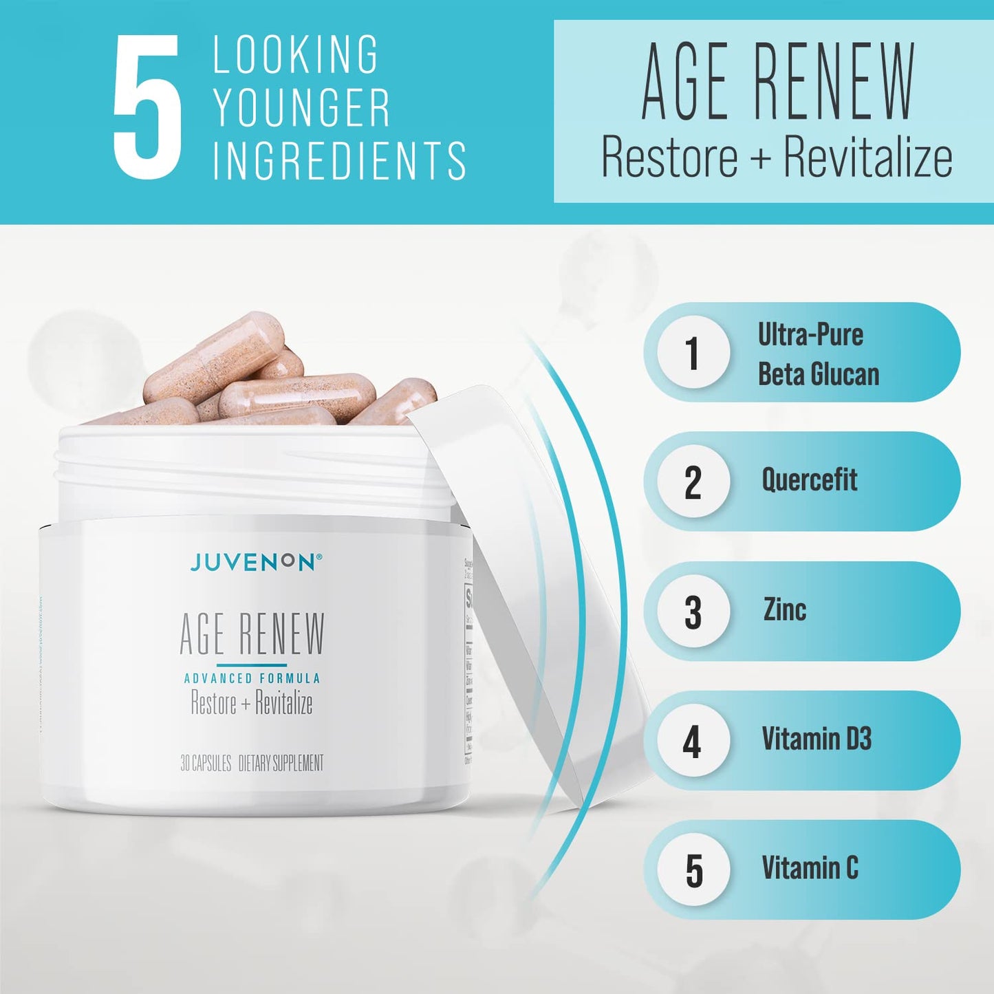 Juvenon AgeRenew Beta Glucan Anti Aging Immunity Support Supplement, Beta Glucan with Zinc Quercetin for Immune Defense Boost - dailyvitalstore