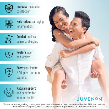 Juvenon AgeRenew Beta Glucan Anti Aging Immunity Support Supplement, Beta Glucan with Zinc Quercetin for Immune Defense Boost - dailyvitalstore