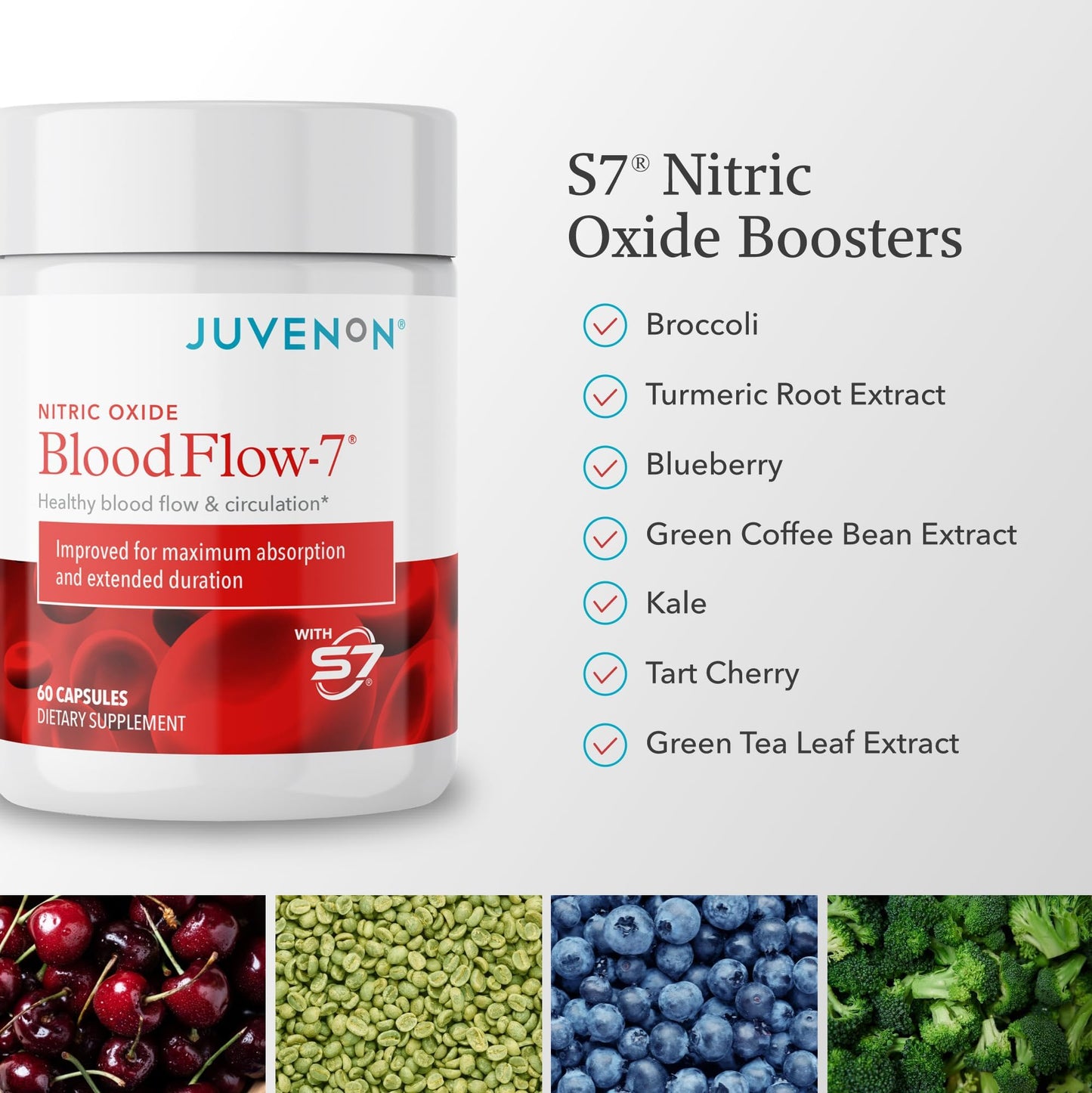 Juvenon BloodFlow-7 Nitric Oxide Supplements for Men & Women - Natural Nitric Oxide Booster with Nitrosigine® + S7® - dailyvitalstore