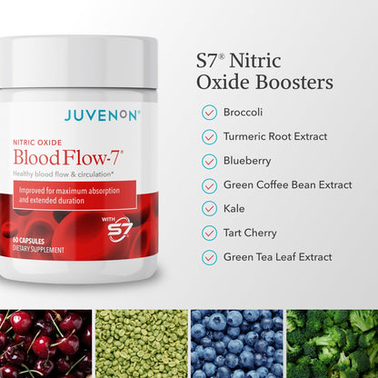 Juvenon BloodFlow-7 Nitric Oxide Supplements for Men & Women - Natural Nitric Oxide Booster with Nitrosigine® + S7® - dailyvitalstore