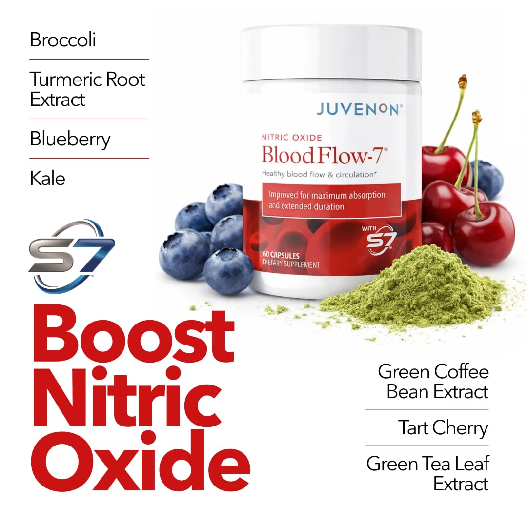 Juvenon BloodFlow-7 Nitric Oxide Supplements for Men & Women - Natural Nitric Oxide Booster with Nitrosigine® + S7® - Blood Flow - dailyvitalstore