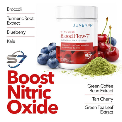 Juvenon BloodFlow-7 Nitric Oxide Supplements for Men & Women - Natural Nitric Oxide Booster with Nitrosigine® + S7® - Blood Flow - dailyvitalstore