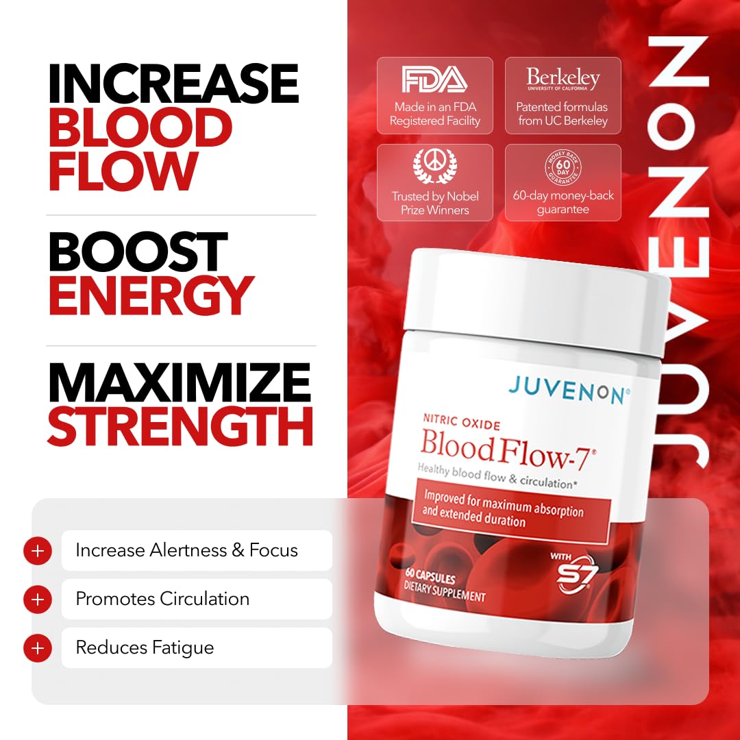 Juvenon BloodFlow-7 Nitric Oxide Supplements for Men & Women - Natural Nitric Oxide Booster with Nitrosigine® + S7® - Blood Flow - dailyvitalstore
