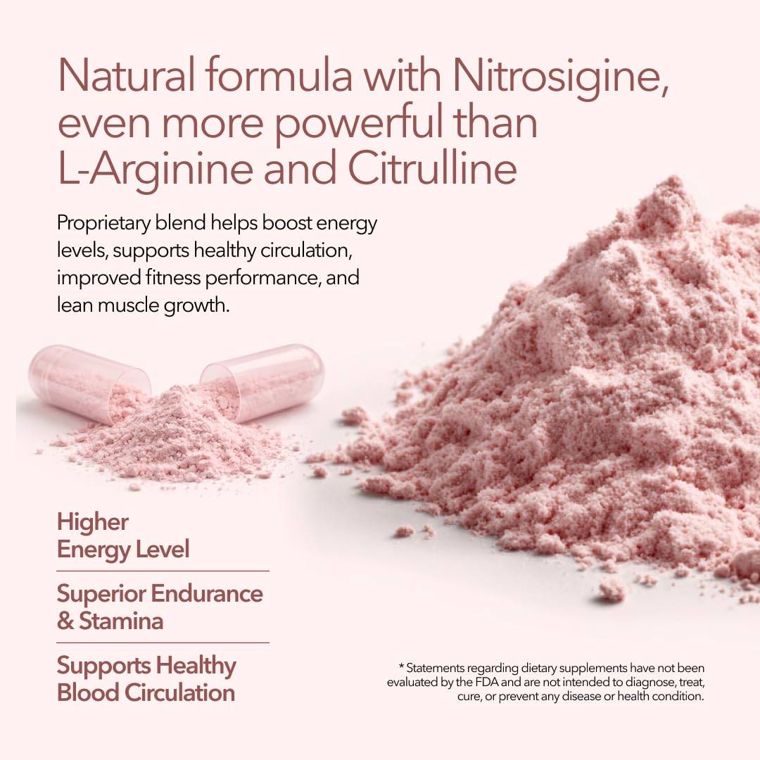Juvenon BloodFlow-7 Nitric Oxide Supplements for Men & Women - Natural Nitric Oxide Booster with Nitrosigine® + S7® - Blood Flow - dailyvitalstore