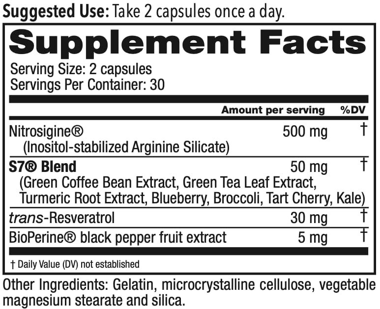 Juvenon BloodFlow-7 Nitric Oxide Supplements for Men & Women - Natural Nitric Oxide Booster with Nitrosigine® + S7® - Blood Flow & Circulation Support (1-Pack) - dailyvitalstore