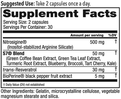 Juvenon BloodFlow-7 Nitric Oxide Supplements for Men & Women - Natural Nitric Oxide Booster with Nitrosigine® + S7® - Blood Flow & Circulation Support (1-Pack) - dailyvitalstore