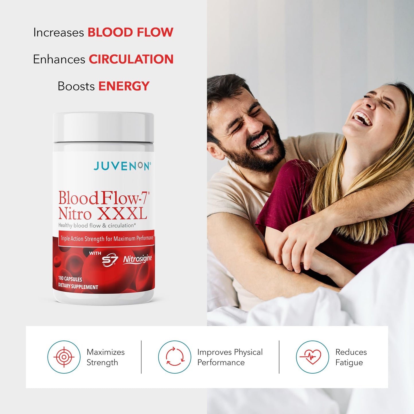 Juvenon BloodFlow-7 XXXL Nitric Oxide Supplements for Men & Women - More Powerful, Longer Lasting Natural Nitric Oxide Booster with Nitrosigine® + S7® - Blood Flow & Circulation Support (1-Pack) - dailyvitalstore